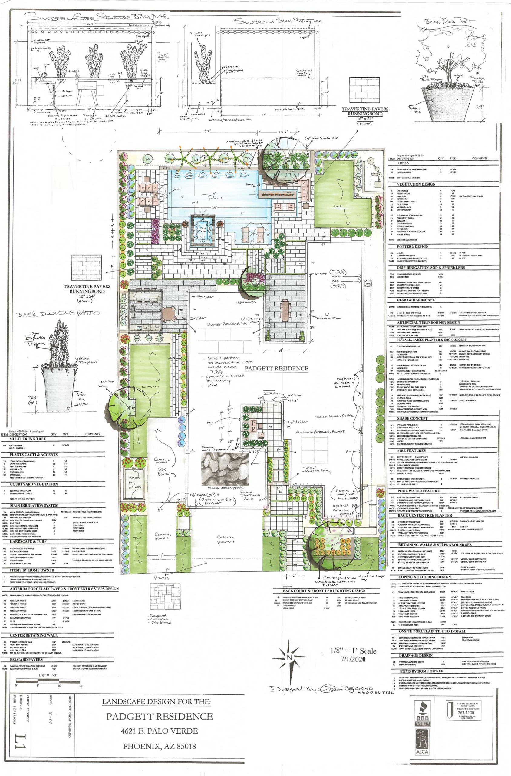 Padgett-colored-pool-spa-&-landscape-design-for-amerikan100