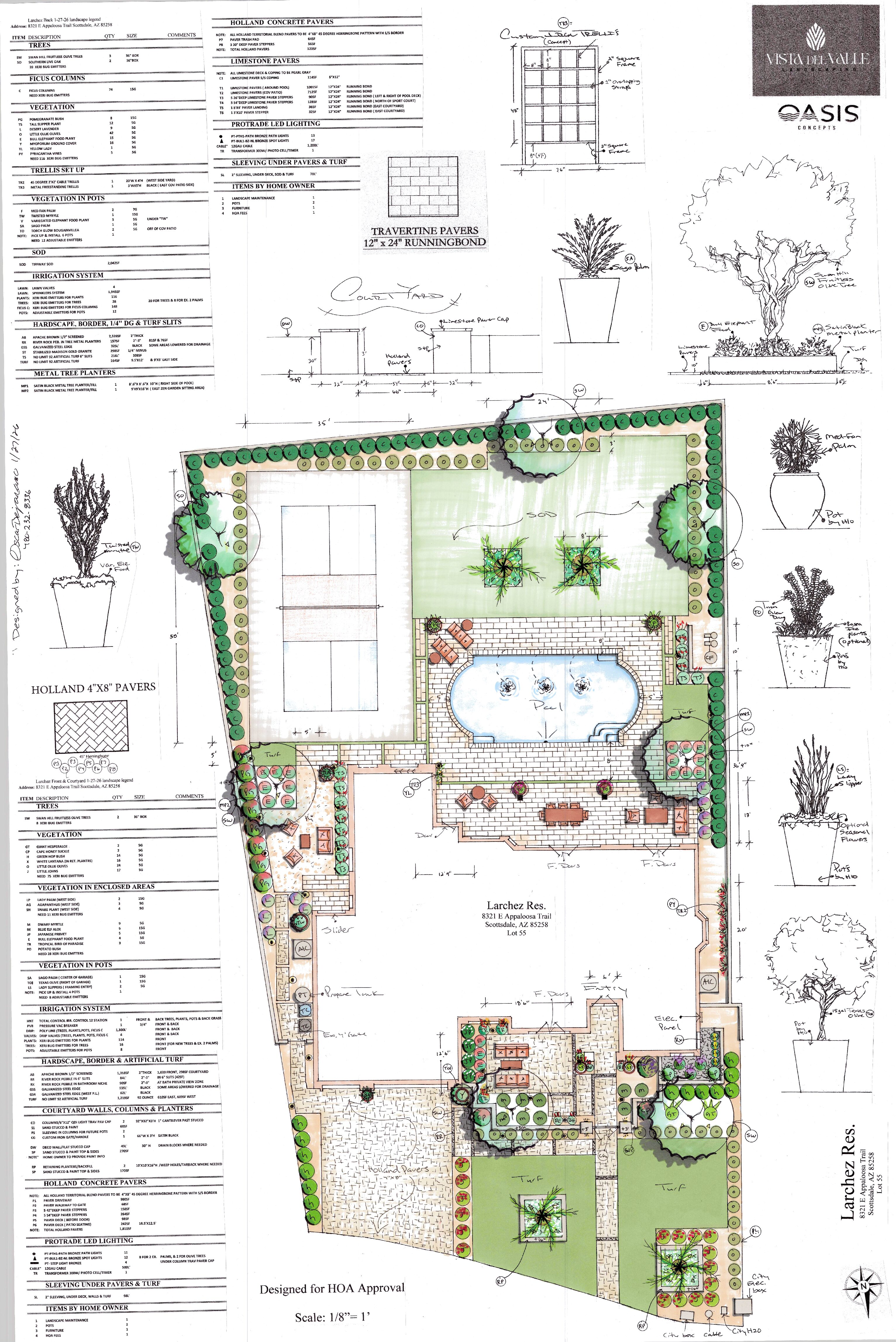 Larchez 1-27-26 colored pool & landscape design